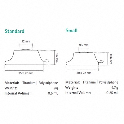 Celsite®  PSU available sizes-Product Picture Enlargement CW