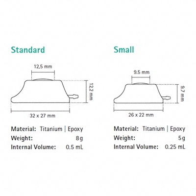 Celsite® ECG available sizes-Product Picture Enlargement CW