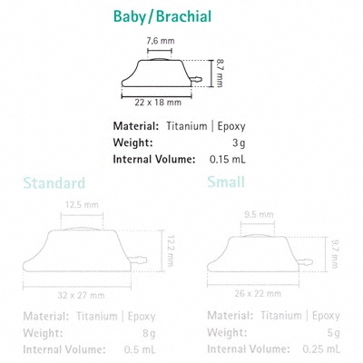 Celsite® Baby / Brachial size comparison-Product Picture Enlargement CW